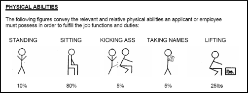 Physical abilities